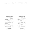 Multi-Level Capacitive DAC diagram and image