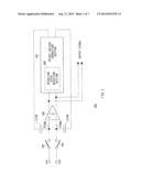 BALANCED SIGNAL PROCESSING CIRCUIT AND ANALOG-DIGITAL CONVERSION CIRCUIT diagram and image