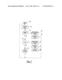 MAP AWARE ADAPTIVE AUTOMOTIVE RADAR diagram and image