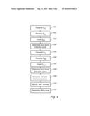 FILLING LEVEL DETERMINATION USING TRANSMIT SIGNALS WITH DIFFERENT     FREQUENCY STEPS diagram and image