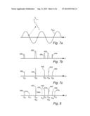 FILLING LEVEL DETERMINATION USING TRANSMIT SIGNALS WITH DIFFERENT     FREQUENCY STEPS diagram and image