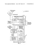 METHOD AND APPARATUS FOR REDUCING SATELLITE POSITION MESSAGE PAYLOAD BY     ADAPTIVE DATA COMPRESSION TECHNIQUES diagram and image