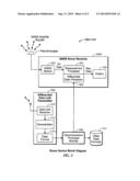 METHOD AND APPARATUS FOR REDUCING SATELLITE POSITION MESSAGE PAYLOAD BY     ADAPTIVE DATA COMPRESSION TECHNIQUES diagram and image