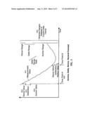 METHOD AND APPARATUS FOR REDUCING SATELLITE POSITION MESSAGE PAYLOAD BY     ADAPTIVE DATA COMPRESSION TECHNIQUES diagram and image