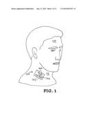 CONFORMAL, WEARABLE, THIN MICROWAVE ANTENNA FOR SUB-SKIN AND SKIN SURFACE     MONITORING diagram and image