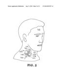CONFORMAL, WEARABLE, THIN MICROWAVE ANTENNA FOR SUB-SKIN AND SKIN SURFACE     MONITORING diagram and image