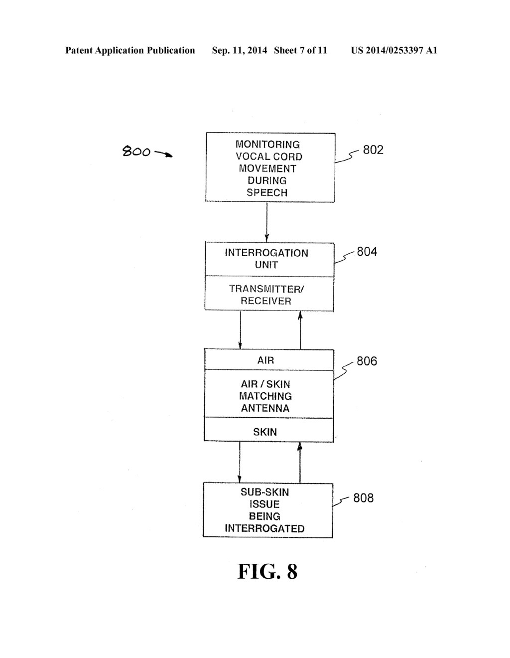 CONFORMAL, WEARABLE, THIN MICROWAVE ANTENNA FOR SUB-SKIN AND SKIN SURFACE     MONITORING - diagram, schematic, and image 08