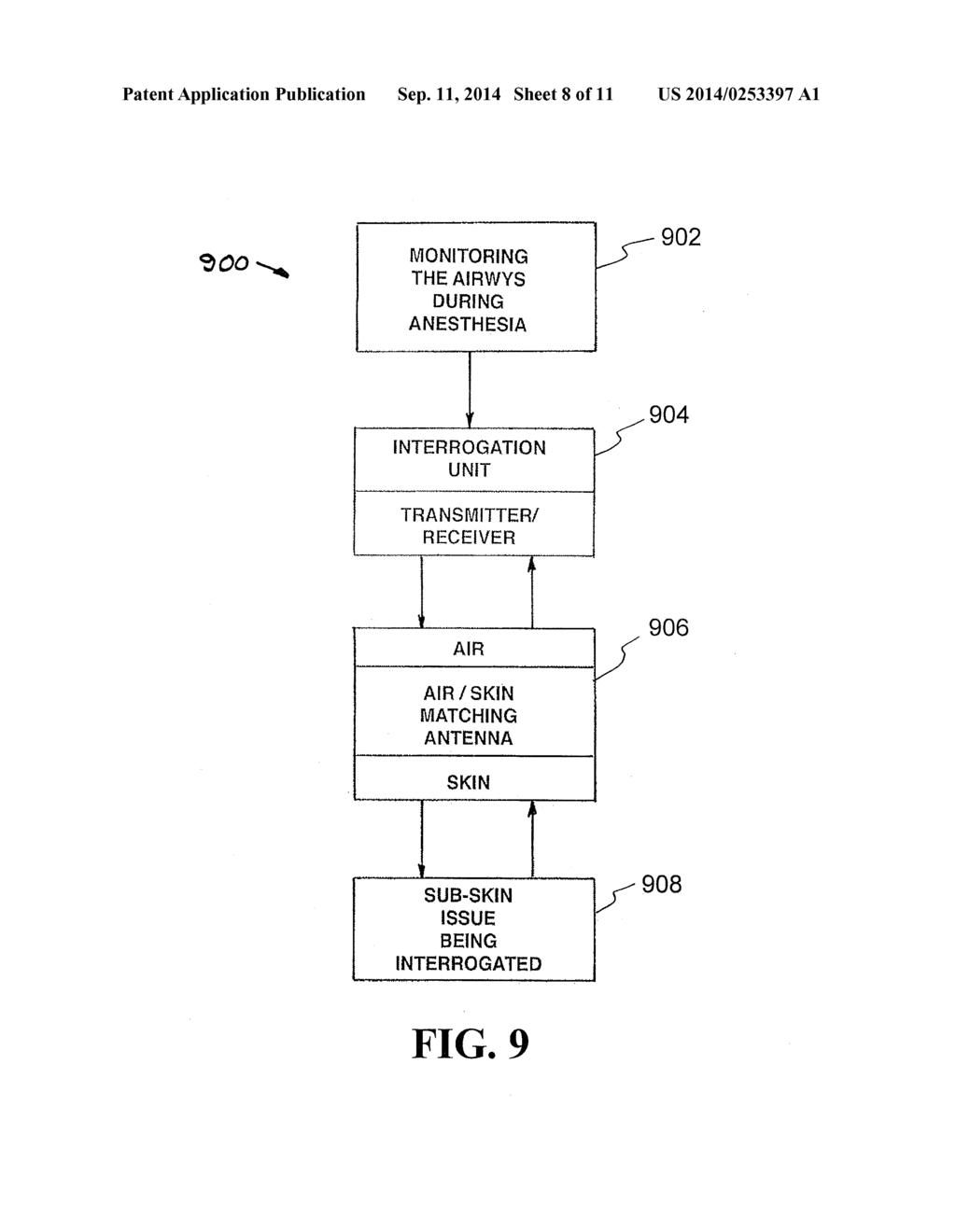 CONFORMAL, WEARABLE, THIN MICROWAVE ANTENNA FOR SUB-SKIN AND SKIN SURFACE     MONITORING - diagram, schematic, and image 09