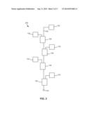 CHAIN ANTENNA SYSTEM diagram and image