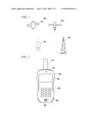 MULTI-MODE, MULTI-BAND ANTENNA diagram and image