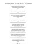 SYSTEM AND METHOD FOR DISPLAY MIRRORING diagram and image