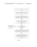 SYSTEM AND METHOD FOR DISPLAY MIRRORING diagram and image