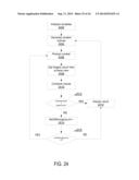 VISUAL LANGUAGE FOR HUMAN COMPUTER INTERFACES diagram and image