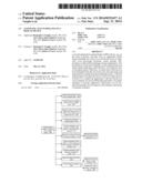 Automatic Text Scrolling On A Display Device diagram and image