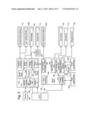 Automatic Text Scrolling On A Display Device diagram and image