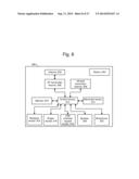 Automatic Text Scrolling On A Display Device diagram and image