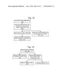 Automatic Text Scrolling On A Display Device diagram and image