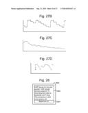 Automatic Text Scrolling On A Display Device diagram and image