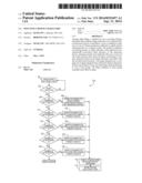 Inputting Chinese Characters diagram and image