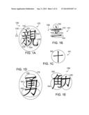 Inputting Chinese Characters diagram and image