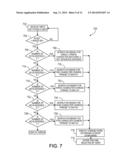 Inputting Chinese Characters diagram and image