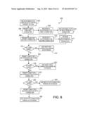 Inputting Chinese Characters diagram and image