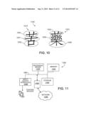 Inputting Chinese Characters diagram and image