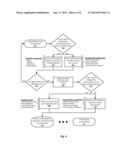 SYNC SYSTEM FOR STORING/RESTORING STYLUS CUSTOMIZATIONS diagram and image