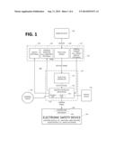 GESTURE CONTROL FOR ELECTRONIC SAFETY DEVICES diagram and image