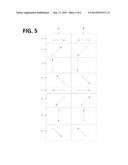 GESTURE CONTROL FOR ELECTRONIC SAFETY DEVICES diagram and image