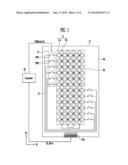 TOUCH SCREEN PANEL diagram and image