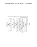 SYSTEMS AND METHODS FOR INDICATING THAT AN INTERFACE IS BEING TOUCHED diagram and image