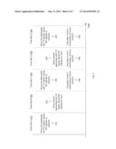 ASSIGNING ISSUES TO TECHNICAL SUPPORT GROUPS BASED ON SKILL AND PRODUCT     KNOWLEDGE diagram and image