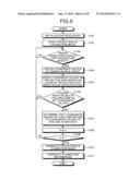 SYSTEM, INFORMATION PROCESSING APPARATUS, AND INFORMATION PROCESSING     METHOD diagram and image