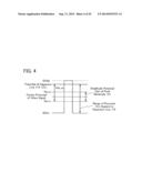 DRIVING METHOD OF SEMICONDUCTOR DEVICE diagram and image