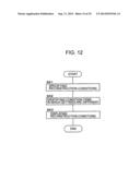 MEDICAL IMAGE PROCESSING APPARATUS diagram and image