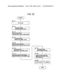 MEDICAL IMAGE PROCESSING APPARATUS diagram and image