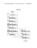 MEDICAL IMAGE PROCESSING APPARATUS diagram and image