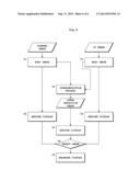 DISPLAY APPARATUS, A DISPLAY METHOD AND A DISPLAY PROGRAM FOR USE IN A     MEASURING SYSTEM diagram and image