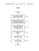 IMAGE STABILIZATION DEVICE, IMAGE STABILIZATION METHOD, AND PROGRAM diagram and image