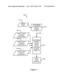 METHODS AND APPARATUS FOR BACKLIGHTING DUAL MODULATION DISPLAY DEVICES diagram and image