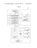 PRINTING METHOD AND PRINTING APPARATUS diagram and image