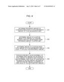 PRINTING METHOD AND PRINTING APPARATUS diagram and image