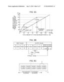 PRINTING METHOD AND PRINTING APPARATUS diagram and image