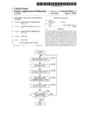 RECORDING APPARATUS AND RECORDING METHOD diagram and image