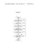 RECORDING APPARATUS AND RECORDING METHOD diagram and image