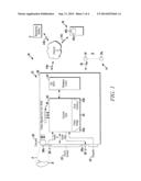 Apparatus and Method to Switch a Video Call to an Audio Call diagram and image