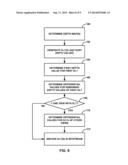 SIMPLIFIED DEPTH CODING diagram and image