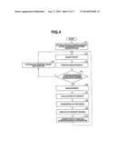 MEDICAL APPARATUS diagram and image