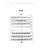 MEDICAL APPARATUS diagram and image